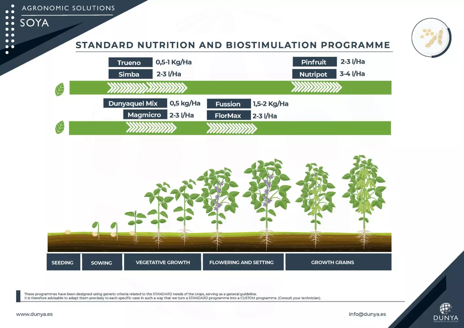 PROGRAMME SOYA -RGB