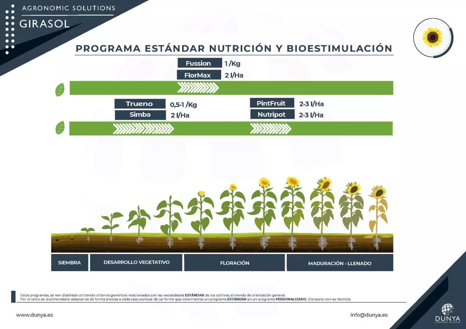 PROGRAMA GIRASOL-R1-ESP_Página_1